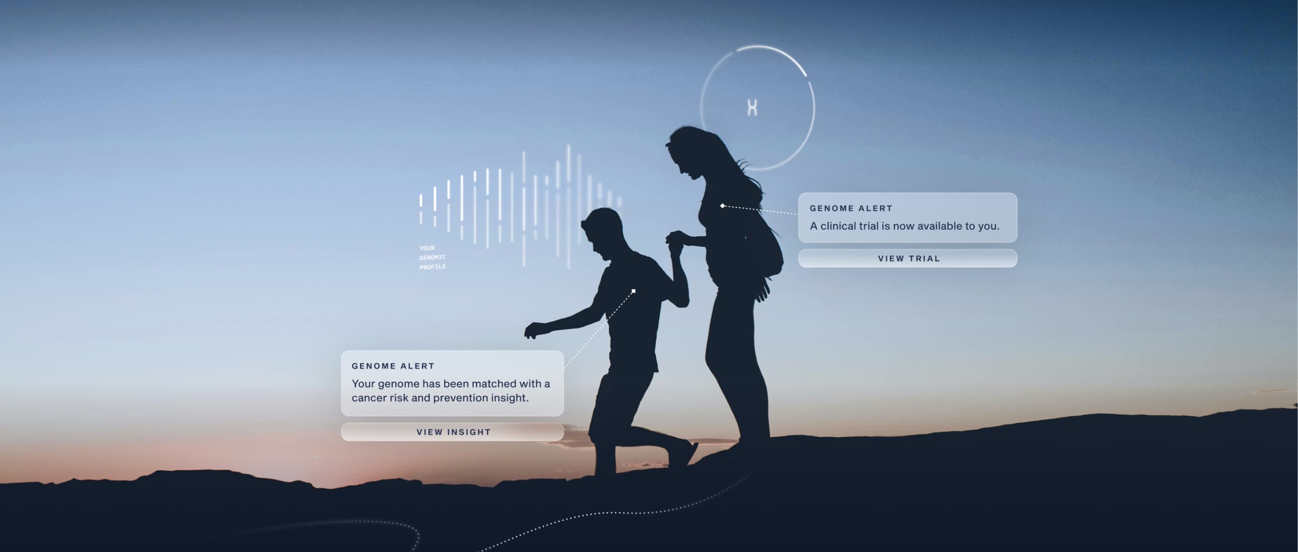 Longevity Life+ infographic design showing genome alert bubbles over a silhouette of a man and woman hiking in front of a sunset